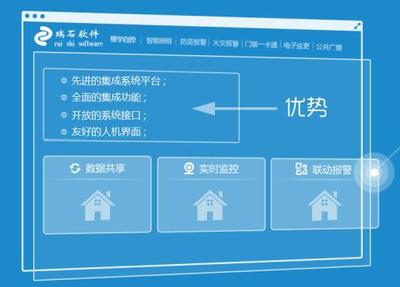 成都瑞石軟件 四川省重點軟件企業引領房地產行業數字化轉型