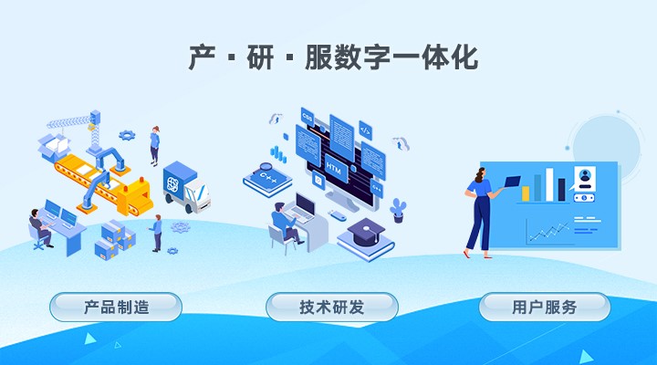 光宇出行 以產(chǎn)研服數(shù)字一體化模式構(gòu)筑新優(yōu)勢，升級發(fā)展新動能