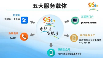 浙江海鹽 數(shù)字化交付賦能惠企政策“一站式”服務(wù)再升級(jí)